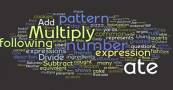 Math Vocabulary becomes Art Playing with Wordle (2)