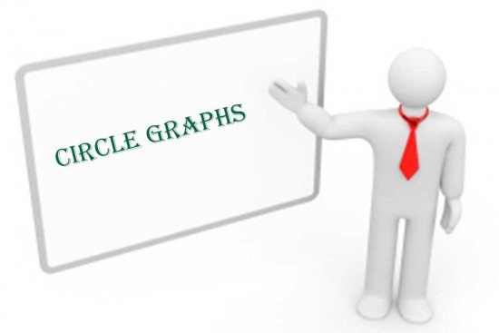 Circle Graphs: A meaningful lesson enhanced with technology