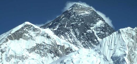 How Long Does it Take to Climb Mount Everest? Everything You Need to Know is Here